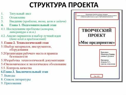 Как нужно оформлять