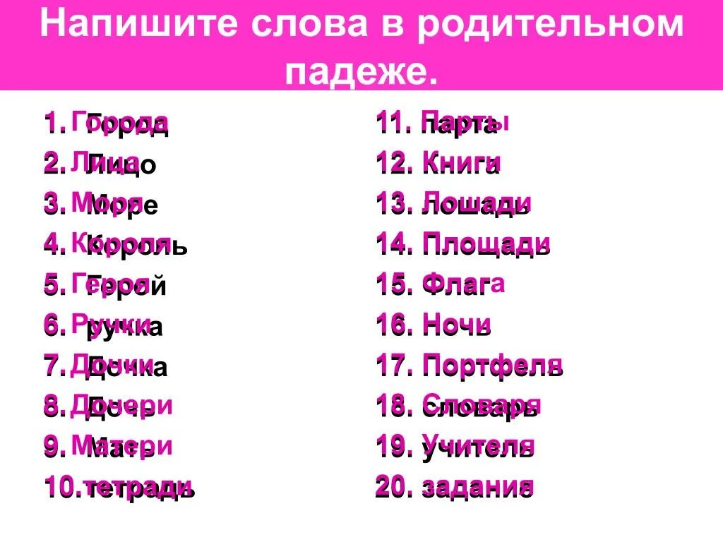 Мы в родительном падеже. Родительный падеж. Слова в родительном падеже. Как написать имя в родительном падеже. Как пишутся имена в родительном падеже.