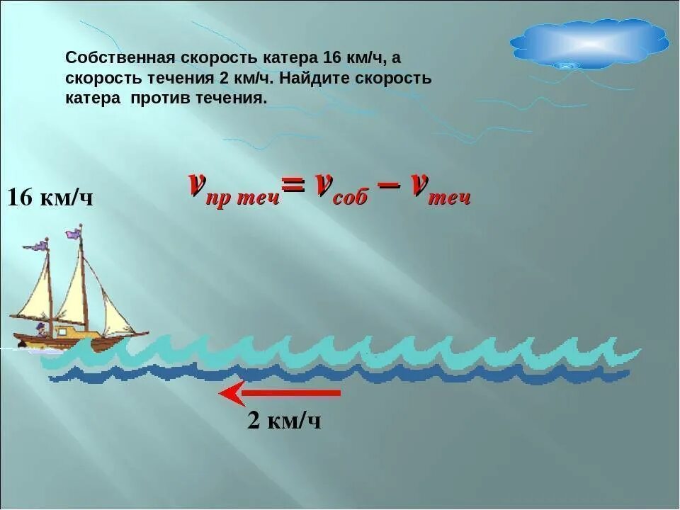 Собственная скорость лодки. Собственная скорость катера. Задачи на движение по реке. Собственная скорость скорость течения. Задачи на скорость по воде