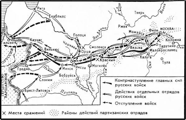 Напишите название плана изображенного на карте. Карта Отечественной войны 1812 года ЕГЭ. Карта Отечественной войны 1812 года история.