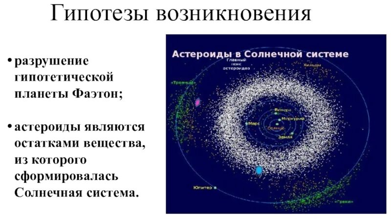 Гипотезы о происхождении солнечной системы