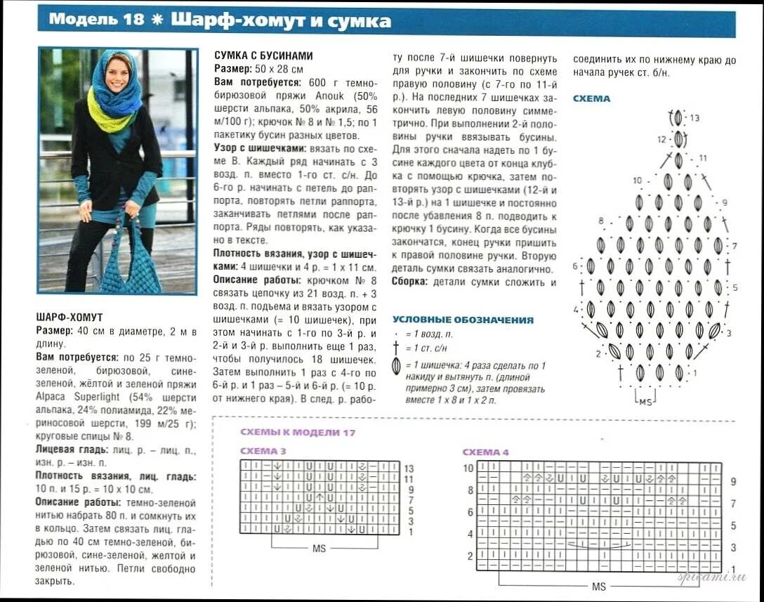Вязание шарфы спицы описание схемы. Хомут на голову спицами схемы вязания. Шарф хомут женский спицами для начинающих схемы. Схема спицами вязаной шапки хомут для женщин. Вязка шарфа с схемами для начинающих.