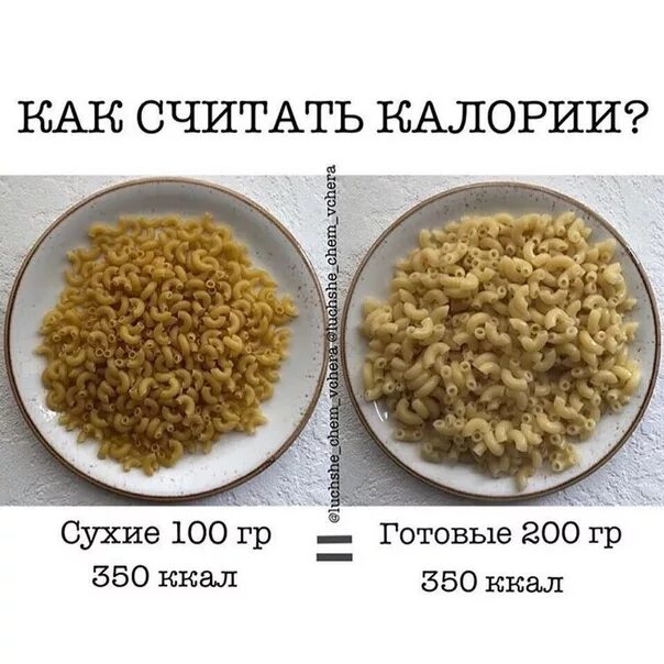 100 грамм сухих макарон. 100 грамм макарон. вес отварных макарон. 100 гр готовых макарон.