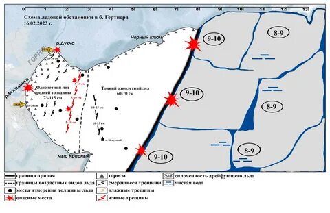 Приливы отливы бухта гертнера