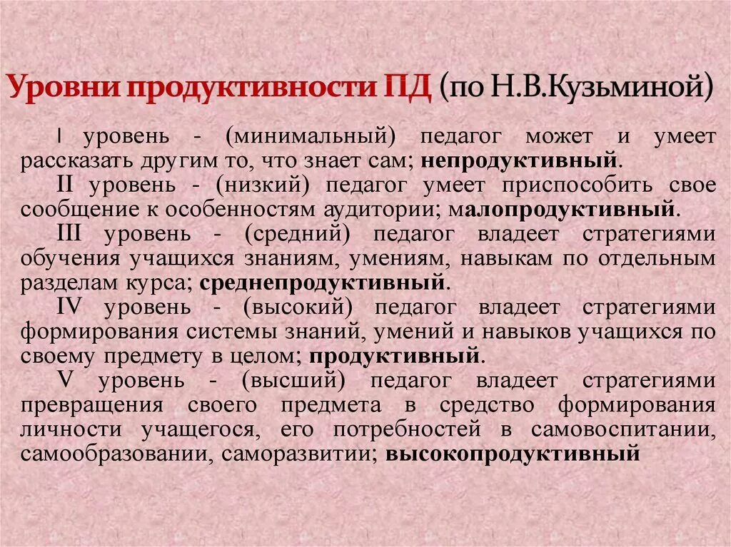 Уровнем продуктивности. Биологическая продуктивность экосистем. Уровни продуктивности педагогической деятельности по н. Уровни продуктивности педагогической деятельности учителя. Уровень производительности труда.