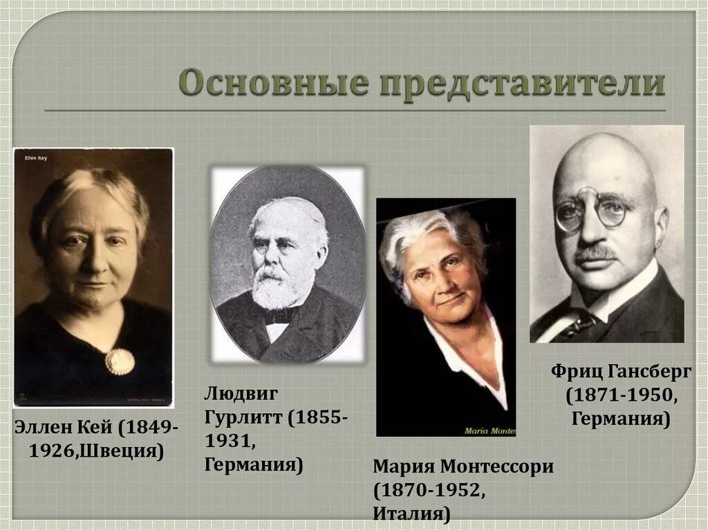 Основные представители. Представители российской школы