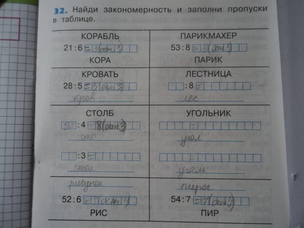 Найди закономерность и заполни пропуски. Закономерность и заполни пропуски в таблице. Заполни пропуск закономерности. Найди закономерность и заполни таблицу. Заполните имеющиеся пропуски