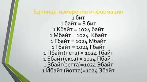 8 байт равно сколько бит