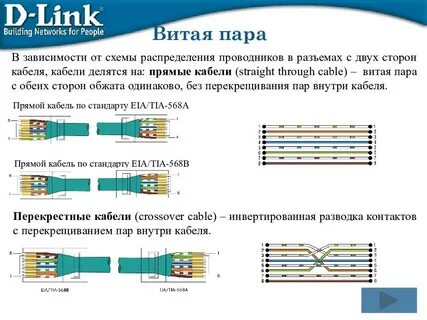 Схема витая