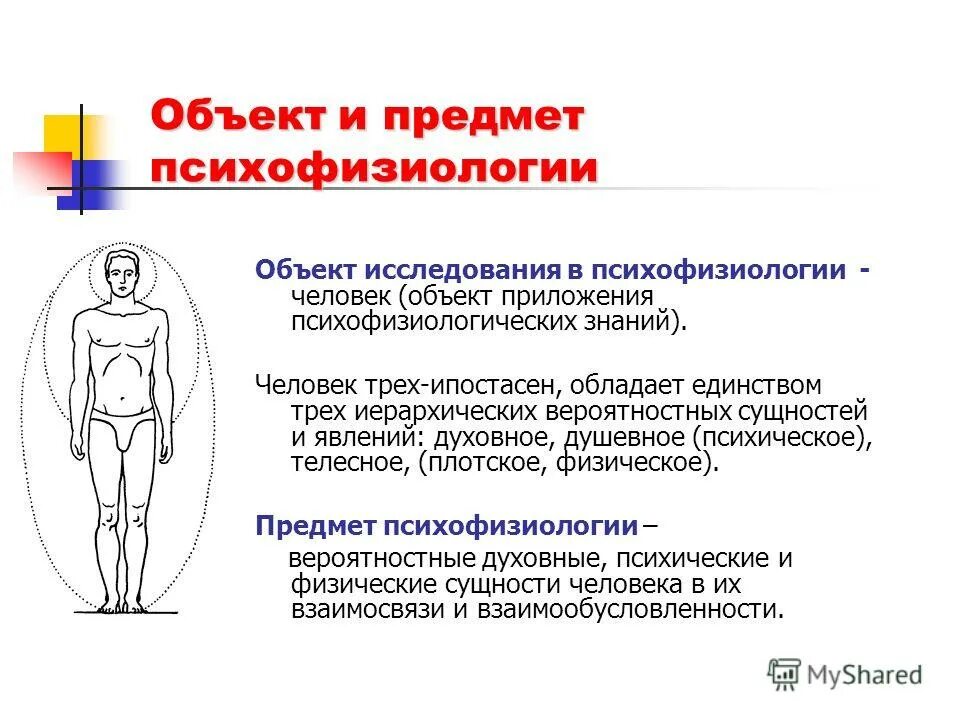 задачи клинической психофизиологии. предмет и задачи психофизиологии. объект предмет психофизиологии профессиональной деятельности. предмет психофизиологии. предмет и задачи психофизиологии.