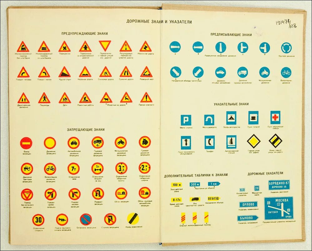 300 дорожных знаков. Дорожные знаки. Дорожные знаки СССР. Дорожные знаки ПДД. Обозначение дорожных знаков.