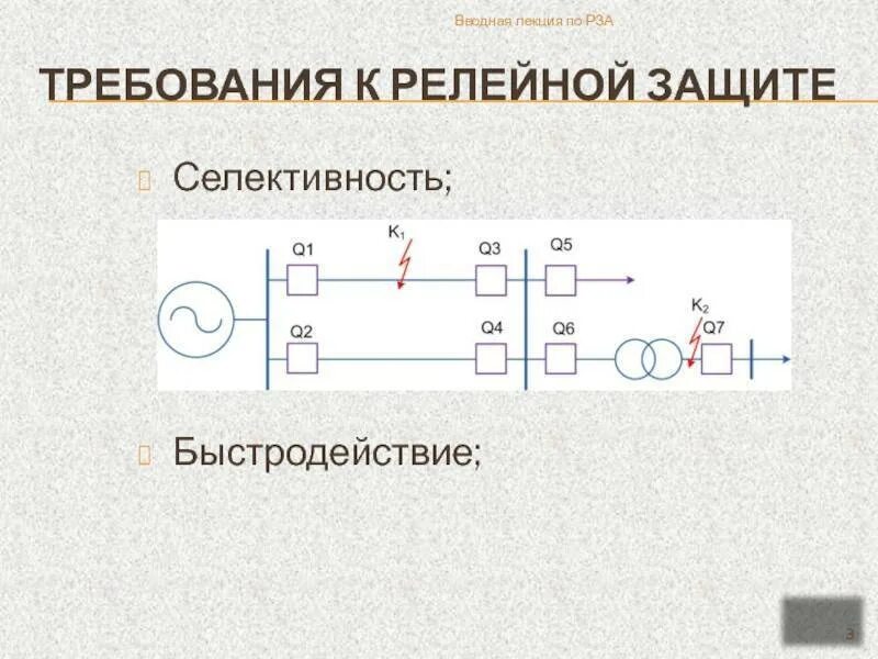 Селективность релейной защиты. Требования к релейной защите. Виды селективности релейной защиты. Селективность в Электрике.