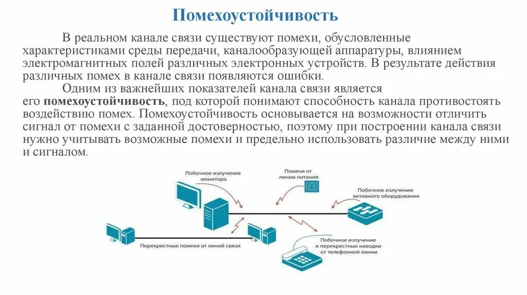 Внутренние помехи. Цифровой канал связи это. Помехозащищенность системы. Схема обработки сигнала. Каналообразующая аппаратура.