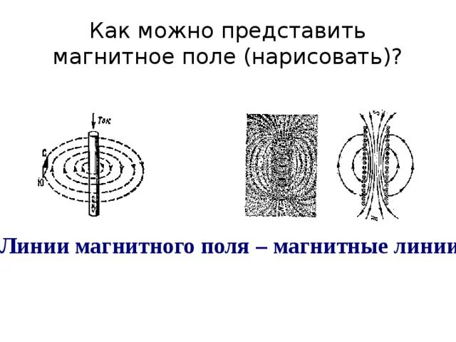 Картинки магнитных линий магнитного поля. Зарисуйте линии магнитного поля. Линии магнитного поля рисунок. Зарисовать магнитные линии. Нарисуйте магнитные линии.