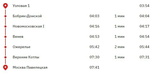 Жд билеты павелецкий. Москва Узловая. Узловая-Москва расписание. Москва Узловая электричка. Экспресс Москва Узловая 1.