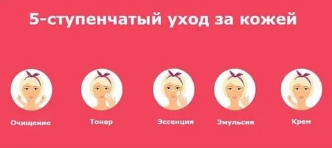 5 ступенчатая система