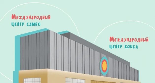 Международный центр бокса лужники схема зала Спортивный комплекс Лужники. Схемы залов