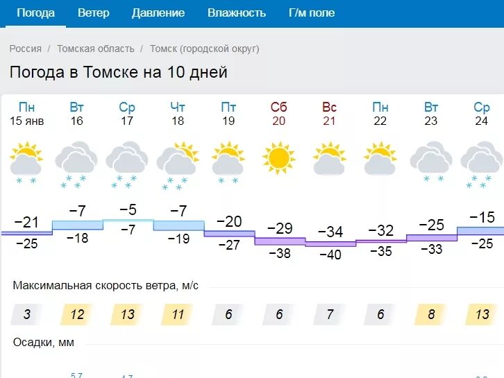 Погода в томском. Погода в Томске. Погода в Томске на 10 дней. Погода в Томске на 3 дня. Погода в Томске на 10.