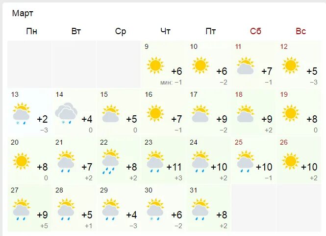 Погода на март красногорск. Погода на март. Март 2019 погода. Погода март Томск. Погода на мартовские праздники.