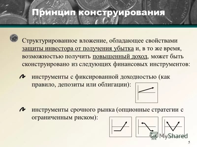 Характеристики срочного рынка. Вариационная маржа формула. Хеджеры. Вы получили убыток на срочном рынке. Вы получили убыток на срочном рынке.