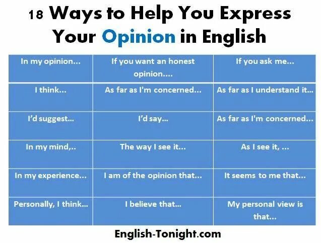 This is my opinion. Express opinion in English. Expressing your opinion in English. To my opinion или in my opinion. Картинки expressing opinion in English.