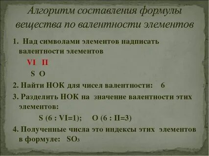 История развития понятия валентность 8 класс