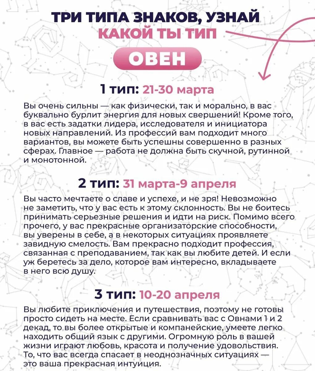 Что такое декада в гороскопе. Весы по ДЕКАДАМ. Декады овна. Три декады овна.