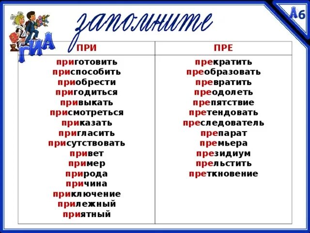 М5 слова. Приставки пре и при примеры. Слова с приставками пре и при. Слова с приставкой при и пре для 6 класса. Правило написания слов с приставкой при пре.