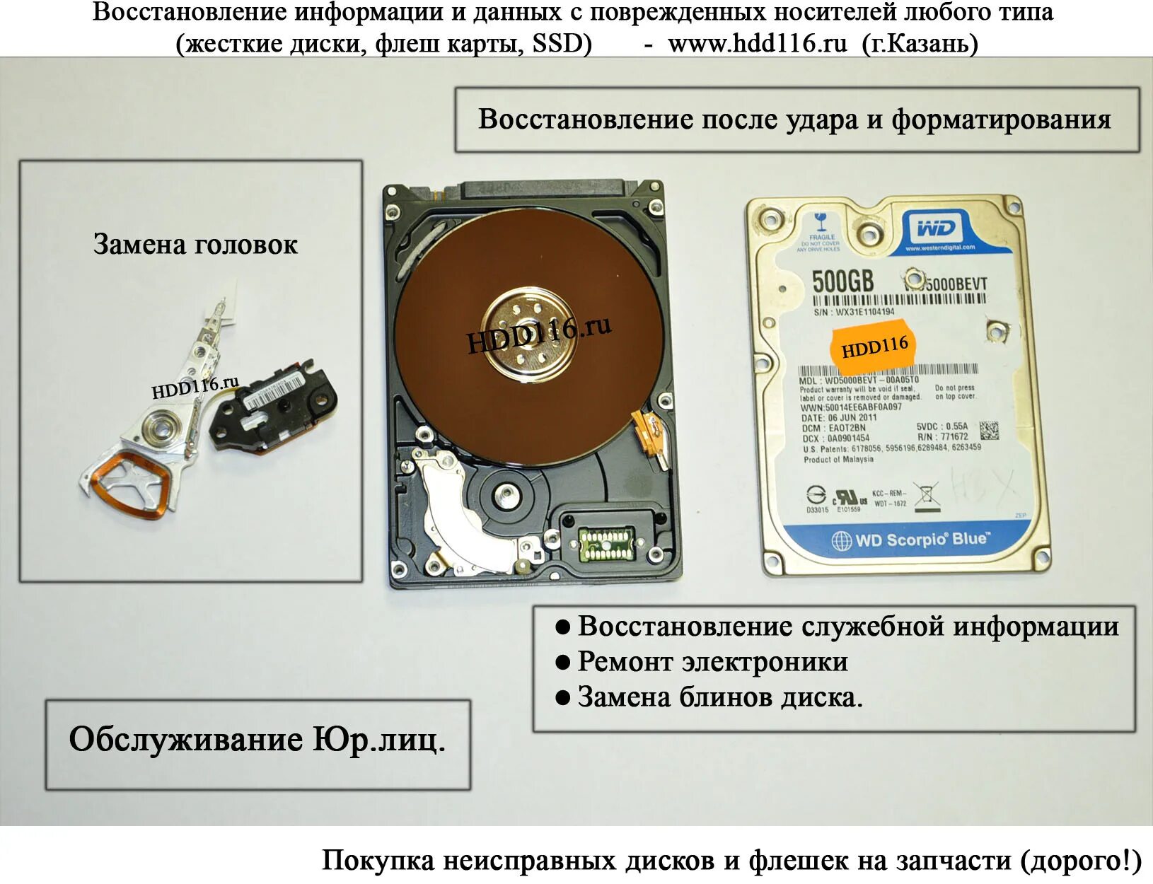Восстановление данных после форматирования диска. Восстановление носителей информации. восстановление данных с любых носителей. восстановление информации с поврежденных носителей. восстановление данных с любых носителей информации.
