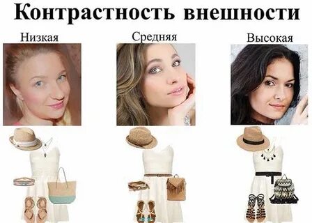 Цвета средней контрастности
