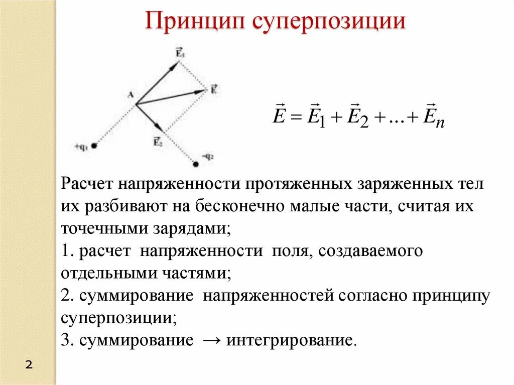 Задачи на принцип суперпозиции электрических полей. Сложение электрических полей принцип суперпозиции. Принцип суперпозиции электрических сил. Принцип суперпозиции напряженности задачи.