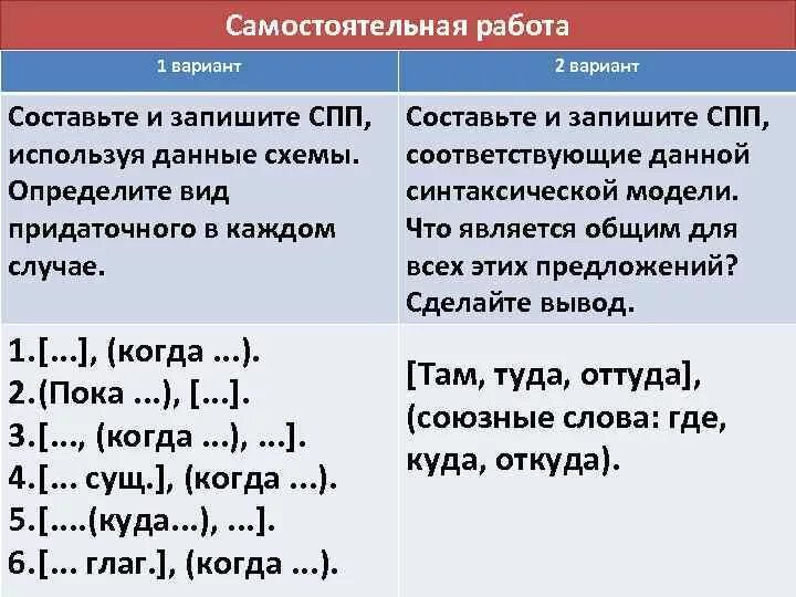 Составить схемы СПП. Определите значение придаточных предложений. Сложноподчиненные предложения по схемам. Составить сложно подчинительное предложение. Контрольная работа по спп с ответами