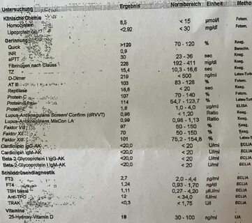 Мир здоровья анализы кострома