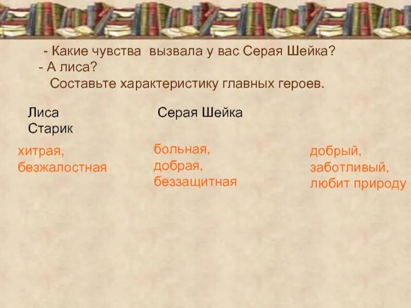 Серая шейка кратчайшее содержание. Герои сказки серая шейка. Герои сказки серая шейка мамин Сибиряк. Серая шейка главные герои для читательского. Д Н мамин Сибиряк серая шейка читательский дневник 1 класс.