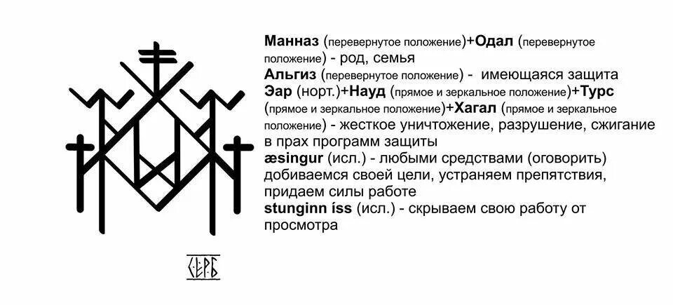 Влиятельный человек став. Руны ставы снятие защит. Рунный став снятие защиты. Рунический став снятие защит. Рунный став снятие родовой защиты.