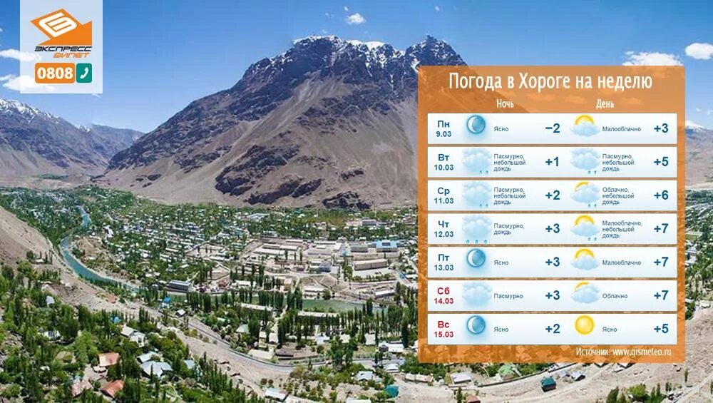 Погода душанбе 7. Пагода Таджикистана Душанбе. Погода в Душанбе. Душанбе градус. Душанбе климат.