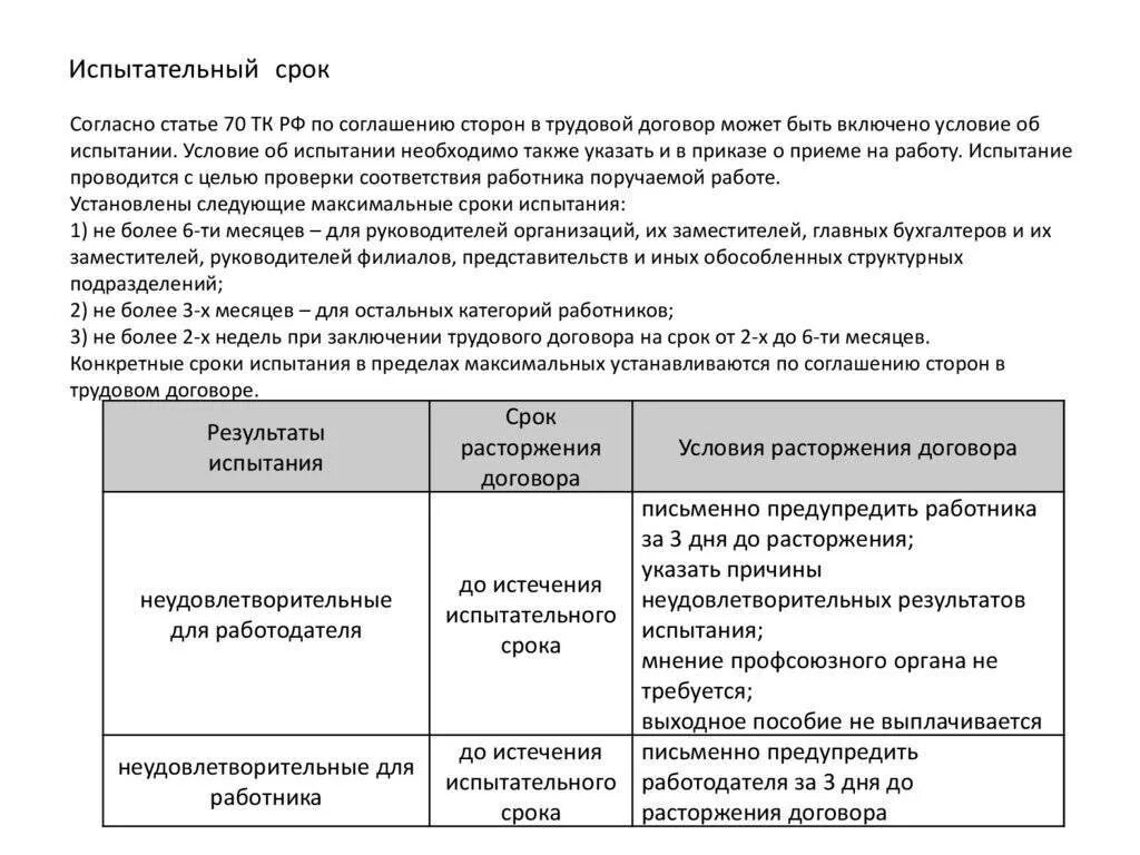 Испытательный срок при приеме на работу таблица. Испытание при приеме на работу таблица. План испытания при приеме на работу. Срок испытания при приеме на работу.