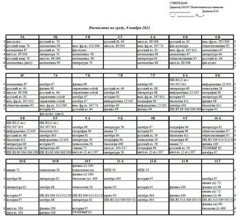 Сайт гимназии 1 кузнецк изменения в расписании