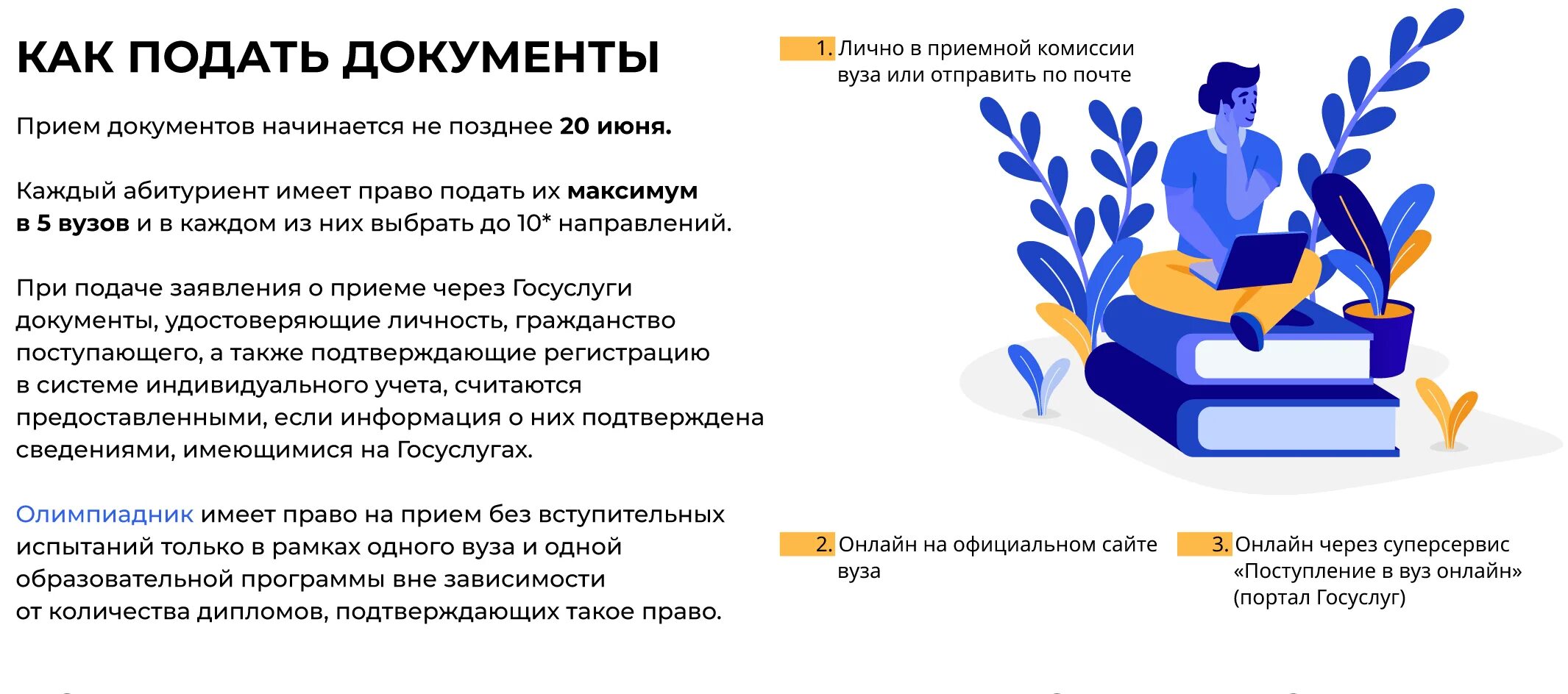 Когда можно подать документы в вуз. Инфографика поступление в вуз 2022. Подача документов в вуз. Инфографика документы. Прием документов в вузы.