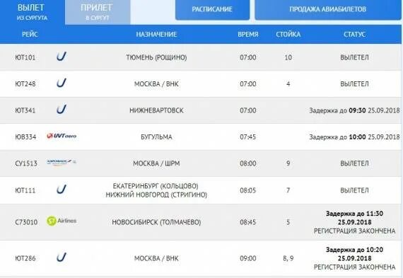 Табло аэропорта уфа международный вылет сегодня. Сургутский аэропорт табло. Расписание самолетов Сургут. Прилет самолета.