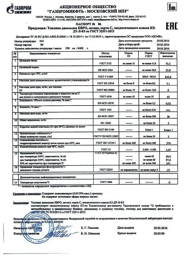 Дизельное топливо на бирже сегодня