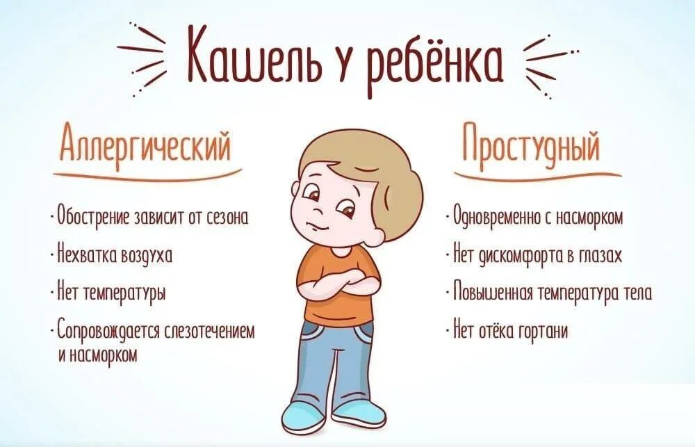 Как отличить кашель. Аллергический кашель. Аллергический кашель у ребенка. Аллегргически йкашель. Аллергический кашель аллергическое.