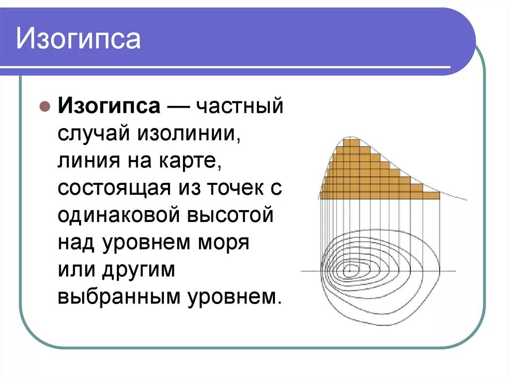 Горизонтали география 5. Изолинии изогипсы. Горизонтали изогипсы. Горизонтали изогипсы это в географии. Линии изогипс.