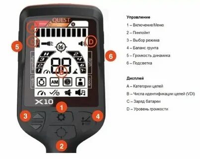 Квест х10 про