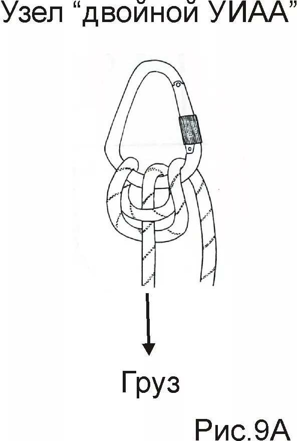 Федор Фарберов. Цикл статей по теме - СПУСК ПОСТРАДАВШЕГО Knots, Climbing, Rope 