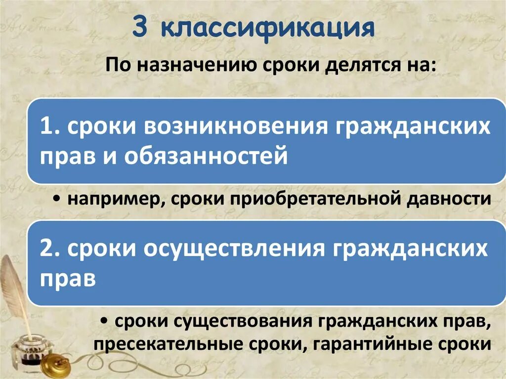 4 исполнение гражданских обязанностей