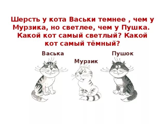 Ира таня галя чей кот мурзик. Стихотворение про Мурзика. Предложение про котика Мурзика. Стих про кота Мурзика. Кот Васька.