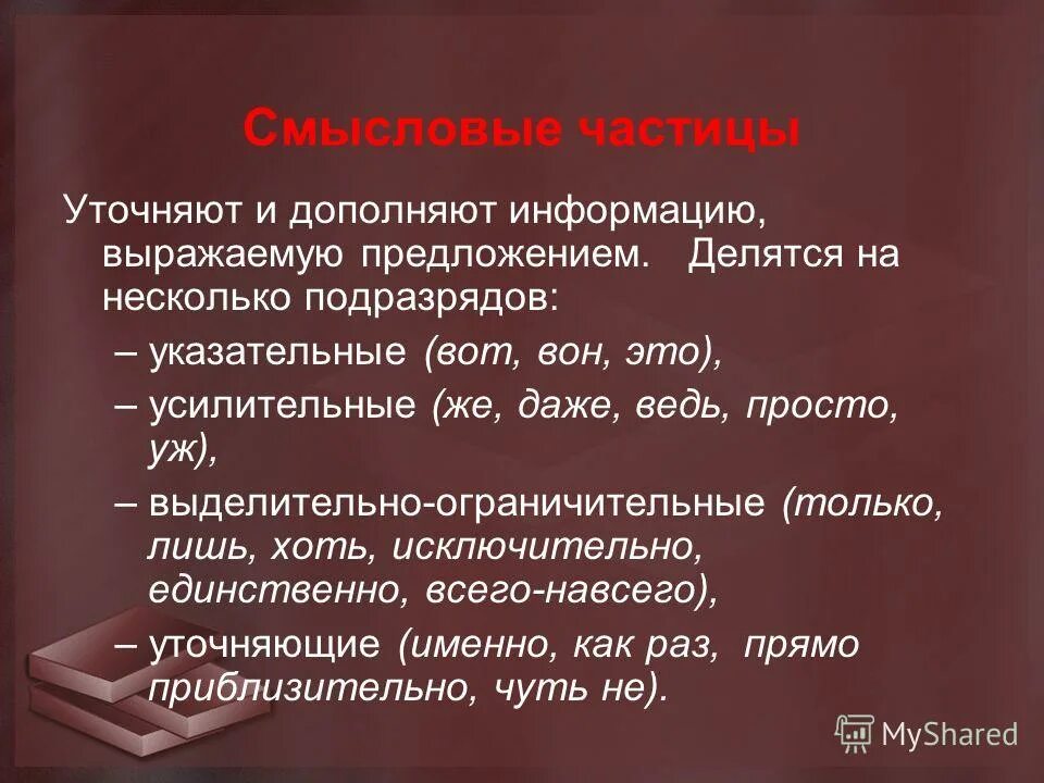ограничительная частица примеры. ввделительнл-огранисительнвеые частицы.