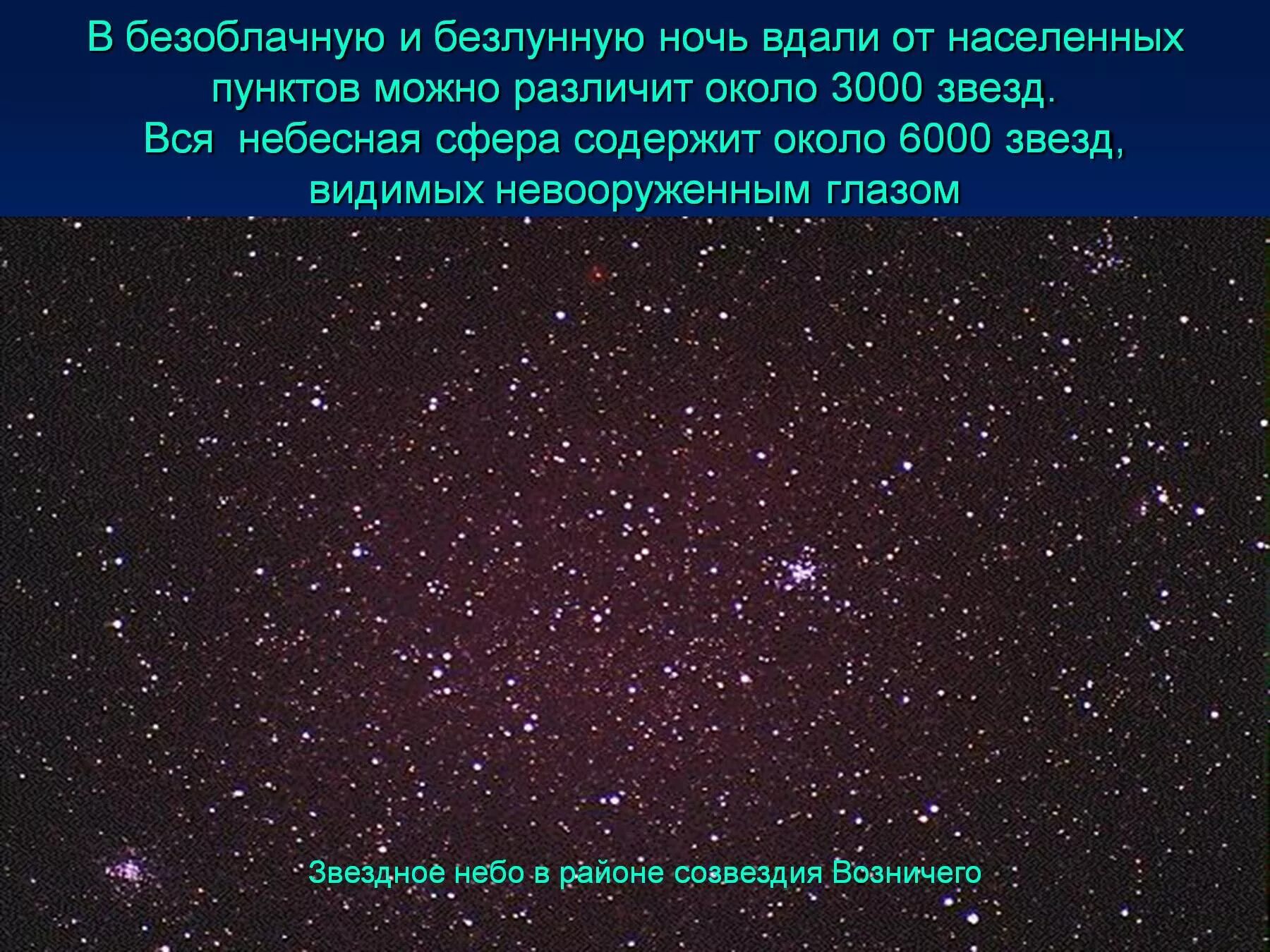 Звездное небо для презентации. Звезды видимые невооруженным. Звезды которые видно невооруженным глазом. Сочинение звездное небо.