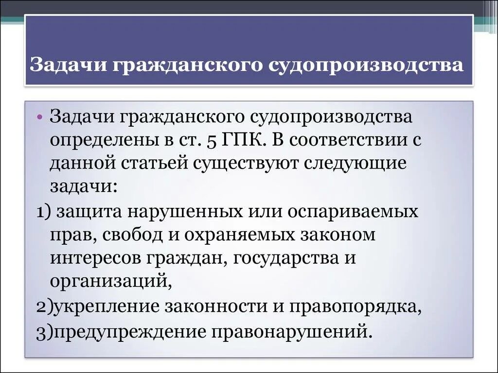 Задачи гражданского процесса. Задачи гражданского судопроизводства. Цель гражданского процесса.